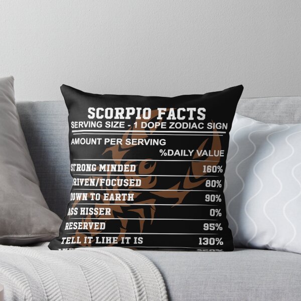 Item preview, Scorpio Facts Zodiac Sign Horoscope designed and sold by hoangtrongkhiem.