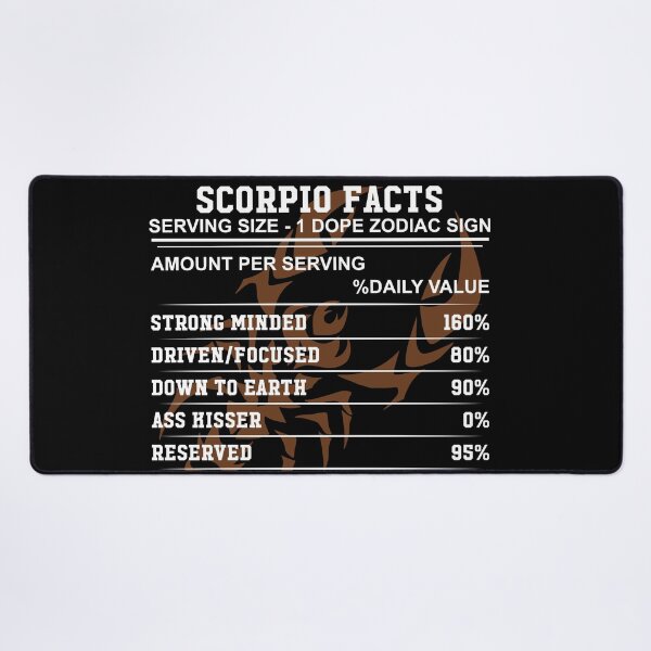 Item preview, Scorpio Facts Zodiac Sign Horoscope designed and sold by hoangtrongkhiem.