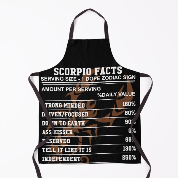 Item preview, Scorpio Facts Zodiac Sign Horoscope designed and sold by hoangtrongkhiem.