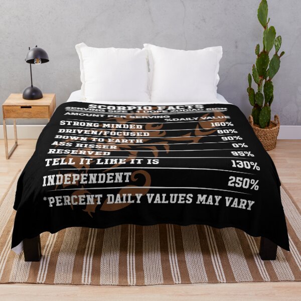 Item preview, Scorpio Facts Zodiac Sign Horoscope designed and sold by hoangtrongkhiem.