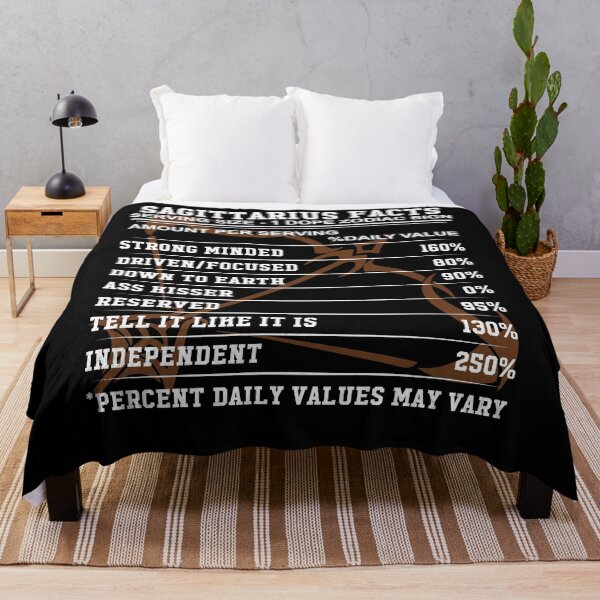 Item preview, Sagittarius Facts Zodiac Sign Horoscope designed and sold by hoangtrongkhiem.