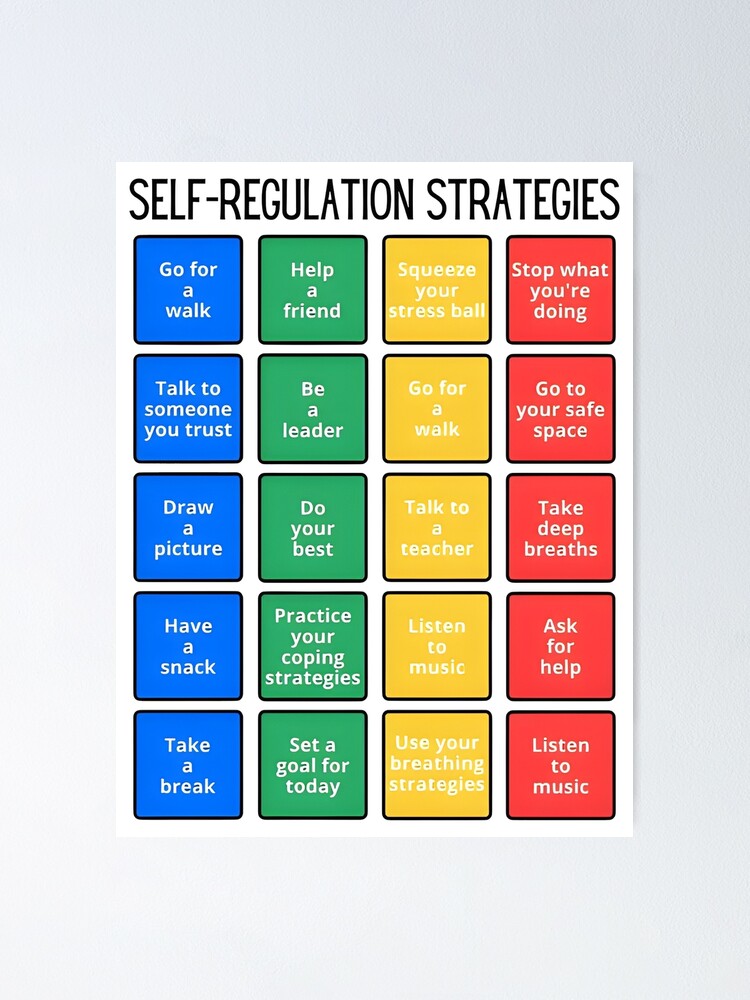 "Zones of Regulation" Poster for Sale by Peterson-Toloyo | Redbubble