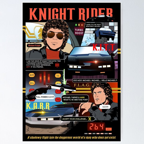 Knight Rider Poster (Coloured)