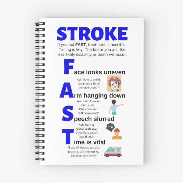 Item preview, Stroke Fast Medical Mnemonic for Healthcare designed and sold by Caregiverology.