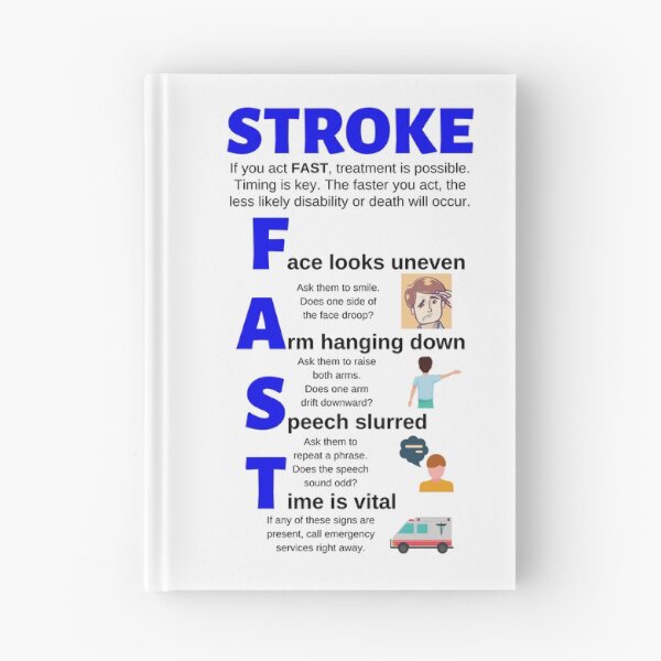 Item preview, Stroke Fast Medical Mnemonic for Healthcare designed and sold by Caregiverology.