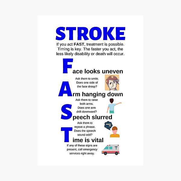 Item preview, Stroke Fast Medical Mnemonic for Healthcare designed and sold by Caregiverology.
