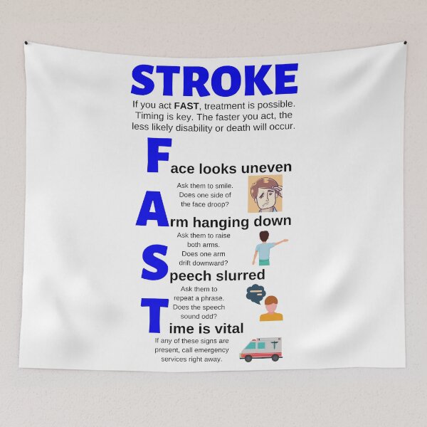 Item preview, Stroke Fast Medical Mnemonic for Healthcare designed and sold by Caregiverology.