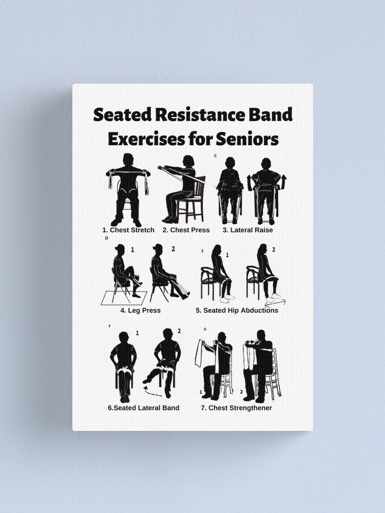 7 Seated Resistance Band Exercises for Seniors Art Board Print for Sale by  Caregiverology