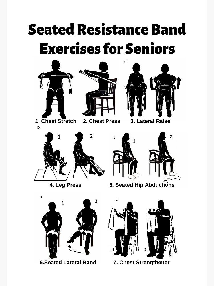 7 Seated Resistance Band Exercises for Seniors Poster for Sale by