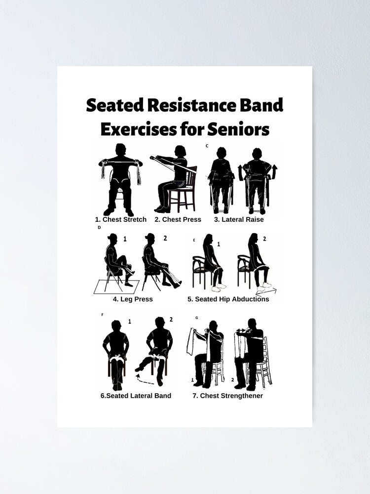 7 Seated Resistance Band Exercises for Seniors Poster for Sale by  Caregiverology