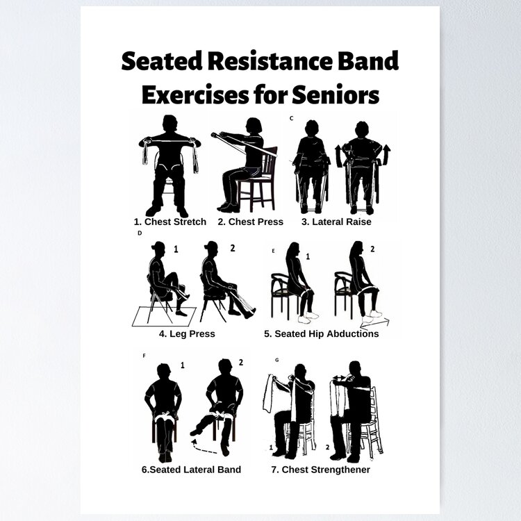 20 Wheelchair / Seated Exercises for the Elderly Art Board Print for Sale  by Caregiverology