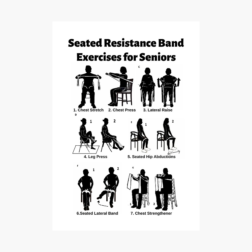 Seated Exercises For Elderly Ubicaciondepersonas cdmx gob mx