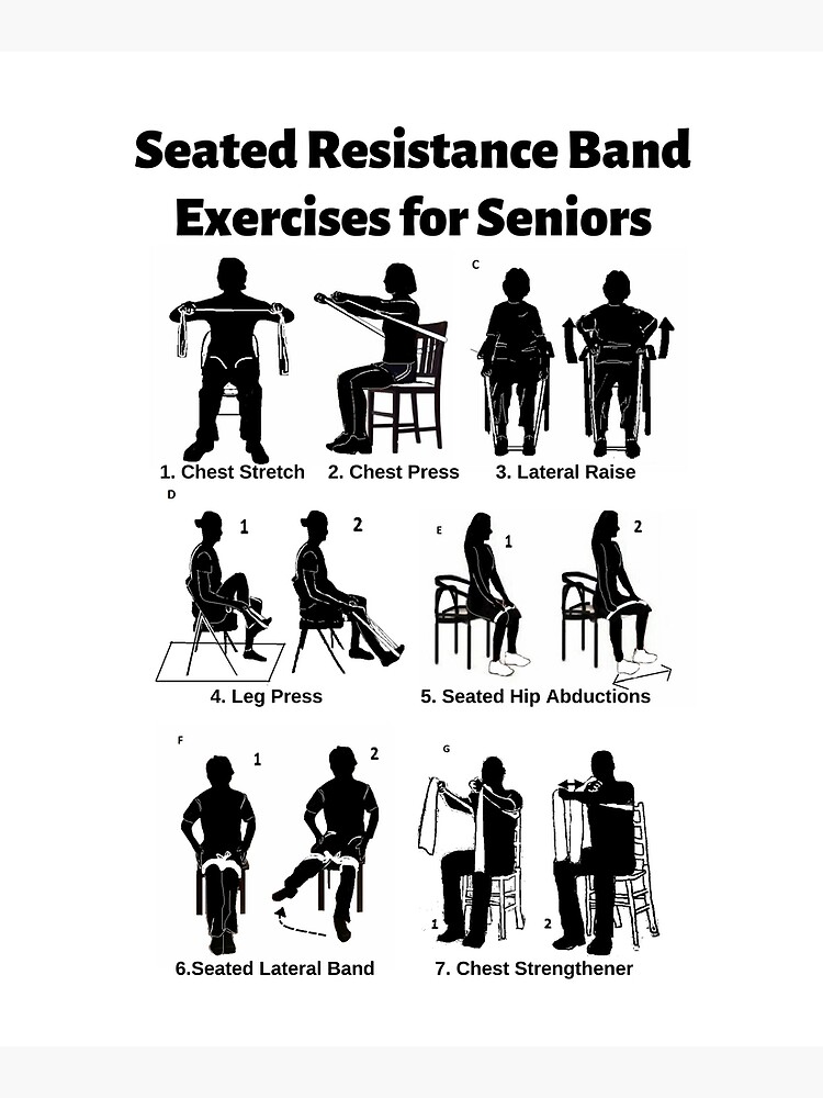 7 Seated Resistance Band Exercises for Seniors | Mounted Print