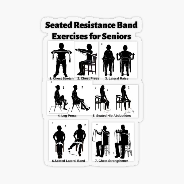 7 Seated Resistance Band Exercises for Seniors | Art Board Print