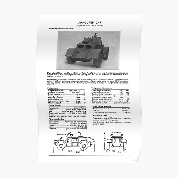 Staghound Armoured Car Poster