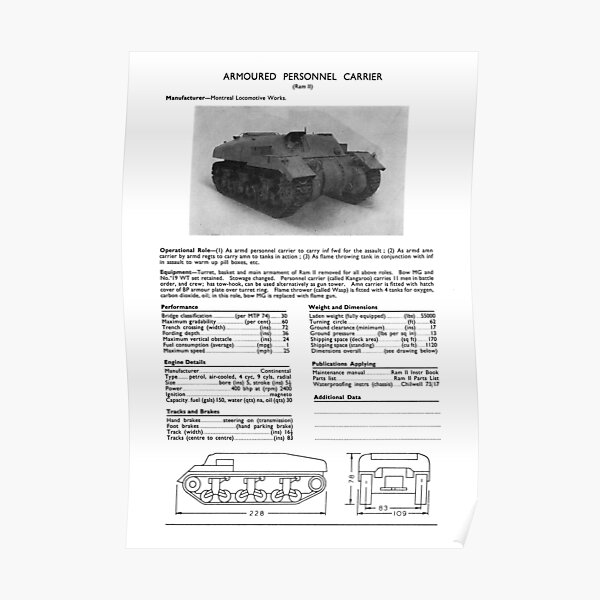 Armoured Personnel Carrier (APC), Ram-II KANGAROO Poster