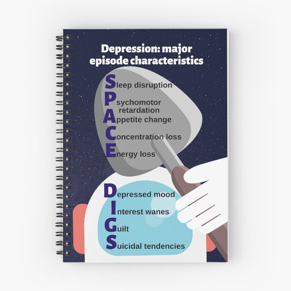 Item preview, Depression: Major Episode Characteristics Space Digs Mnemonic designed and sold by Caregiverology.