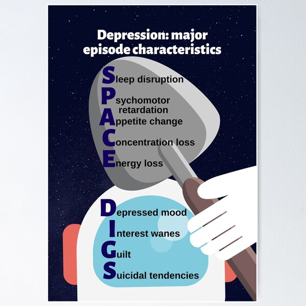 Artikel-Vorschau von Depression: Wichtige Episodenmerkmale Space Digs Mnemonik, designt und verkauft von Caregiverology.