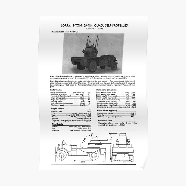 Lorry, 3-ton, 20-mm Quad, Self-Propelled (SP) Poster