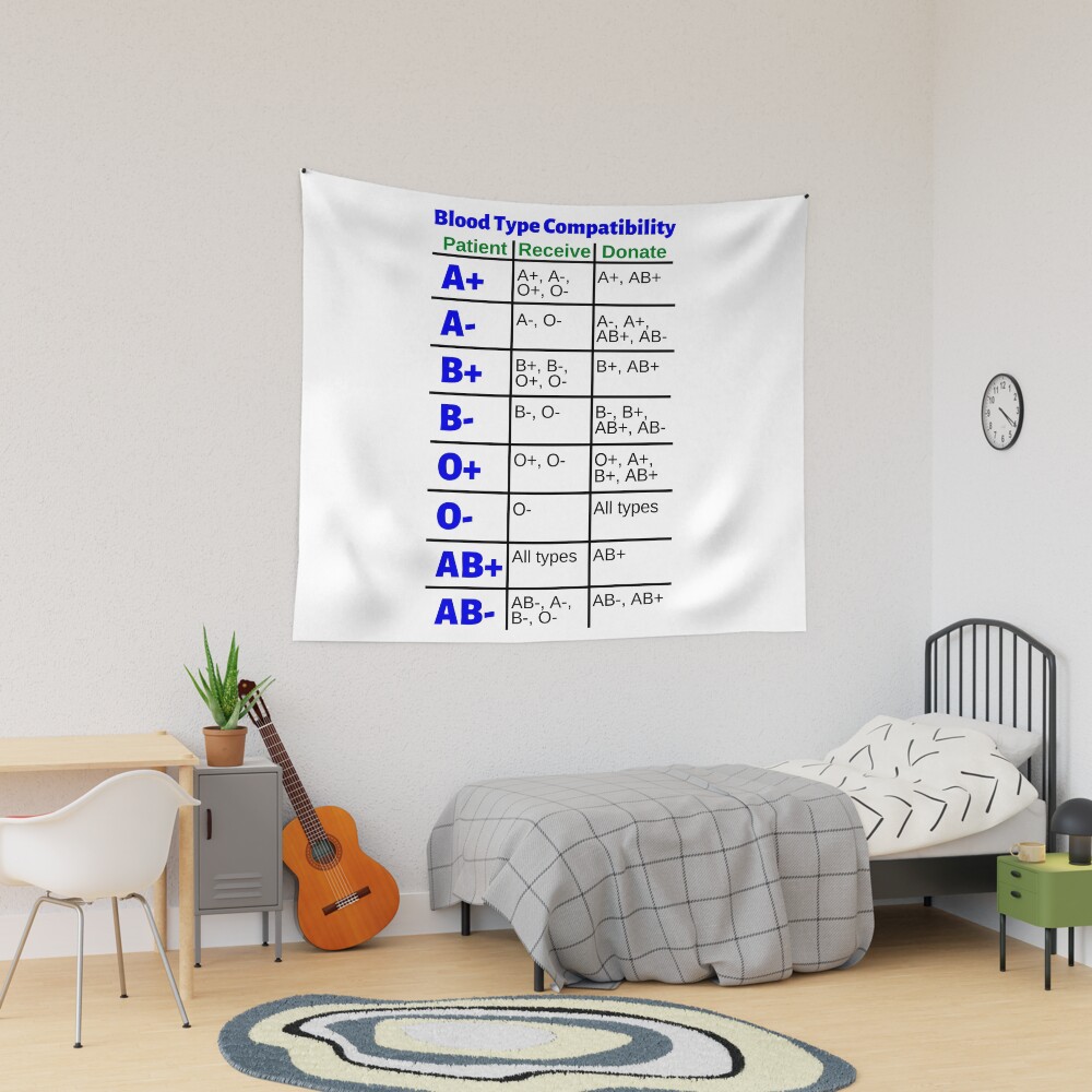 Item preview, Tapestry designed and sold by Caregiverology.