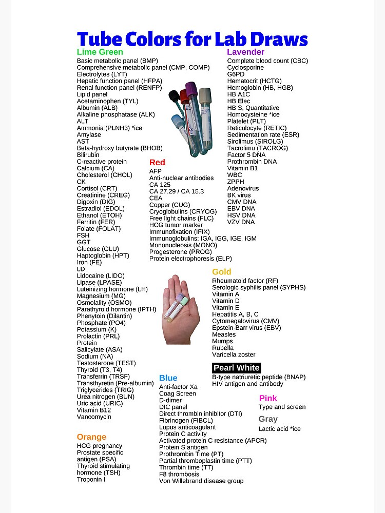 "Vacutainer Tube Colors for Lab Draws Chart" Journal for Sale by