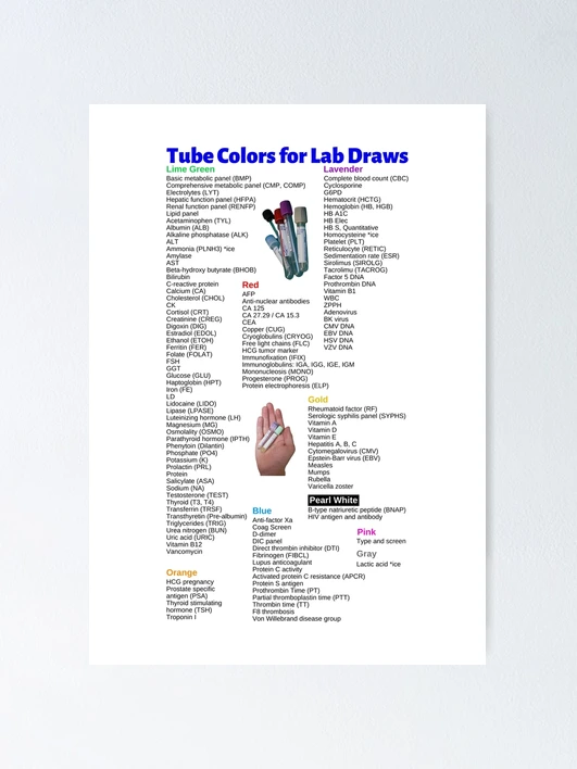 Lab Color Solid Chart.pdf Lab Vial Color Chart Pear 0.51 Carat Lab Grown Diamond, E, VS2, IGI