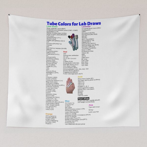 Item preview, Vacutainer Tube Colors for Lab Draws Chart designed and sold by Caregiverology.