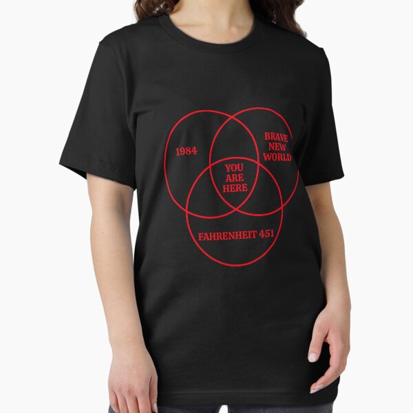 Item preview, 1984 Brave New World Fahrenheit 451 Conspiracy designed and sold by Tatus Brinal.