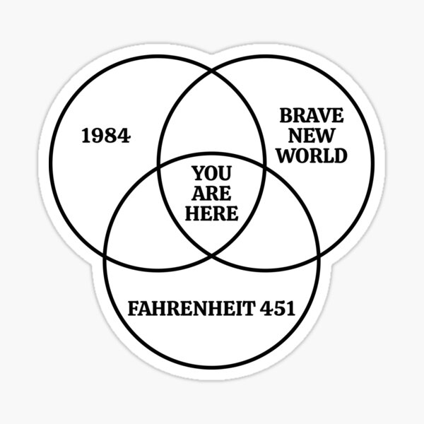 Item preview, 1984 Brave New World Fahrenheit 451 Conspiracy designed and sold by Tatus Brinal.
