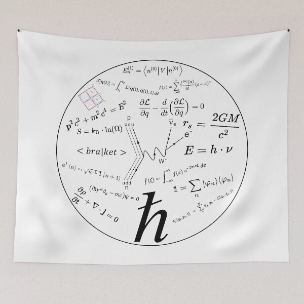 Item preview, physics equations and diagrams designed and sold by NoetherSym.