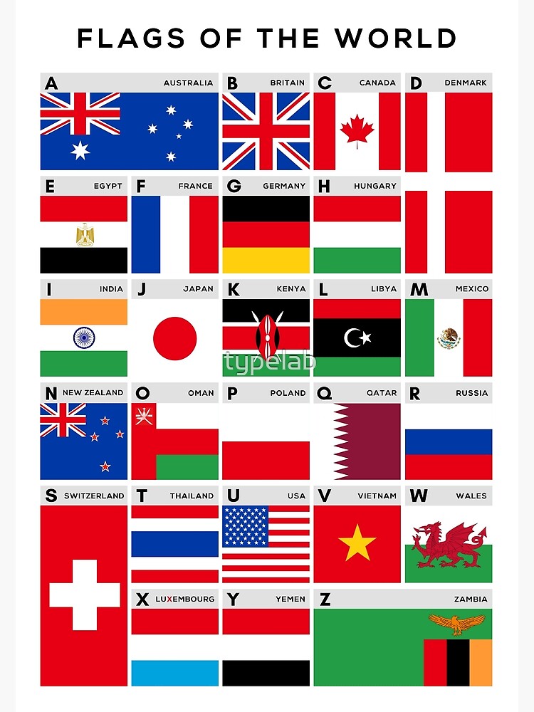 Tableau des drapeaux du monde - A-Z des drapeaux | Carte de vœux