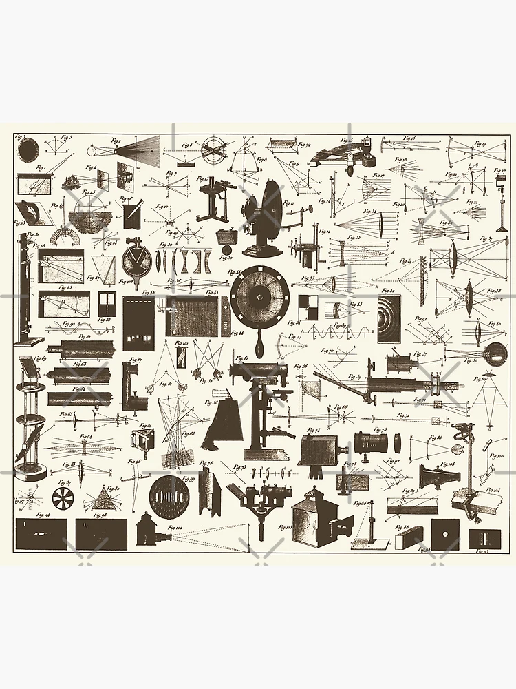 Thumbnail 3 of 3, Poster, Science designed and sold by Tweeting.