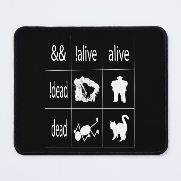 Item preview, Boolean Logic Programmer designed and sold by boyastore.