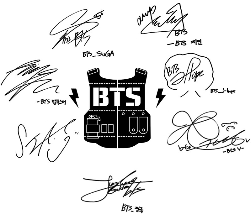 bts Signatures Stickers By Kpopl Redbubble