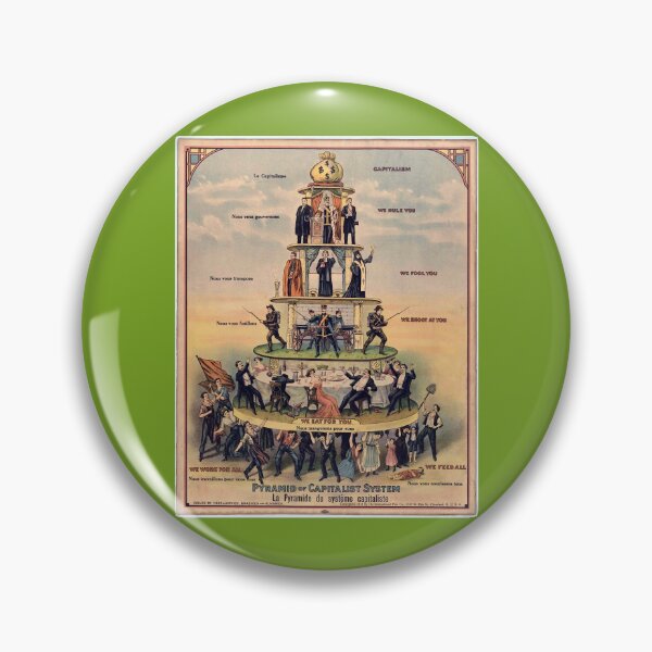 Item preview, Pyramid of Capitalist Systems - Industrial Workers of the World, 1911, Anticapitalist Propaganda Po designed and sold by LiCardi.