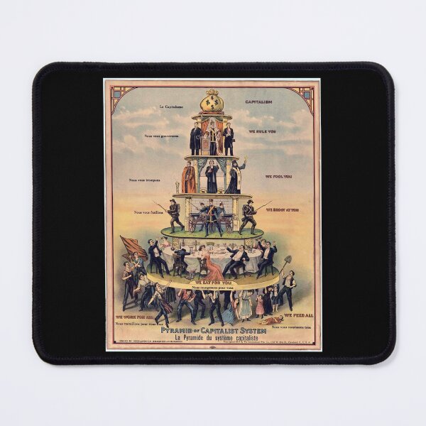 Item preview, Pyramid of Capitalist Systems - Industrial Workers of the World, 1911, Anticapitalist Propaganda Po designed and sold by LiCardi.