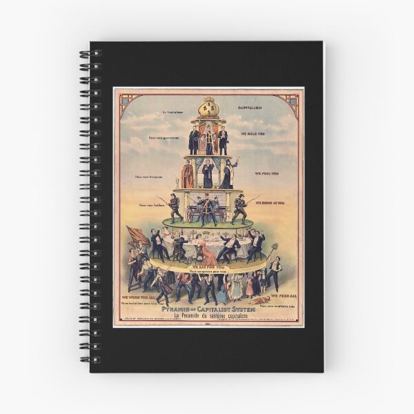 Item preview, Pyramid of Capitalist Systems - Industrial Workers of the World, 1911, Anticapitalist Propaganda Po designed and sold by LiCardi.