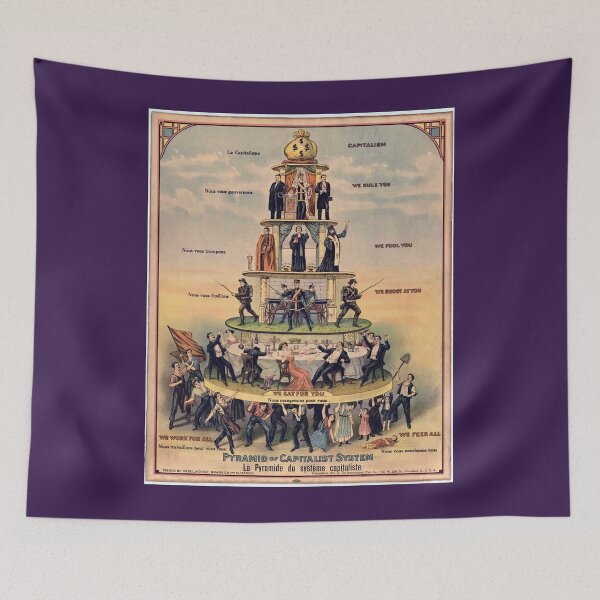 Item preview, Pyramid of Capitalist Systems - Industrial Workers of the World, 1911, Anticapitalist Propaganda Po designed and sold by LiCardi.