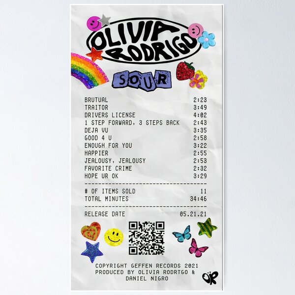 Item preview, Sour Receipt designed and sold by jasonmarez.