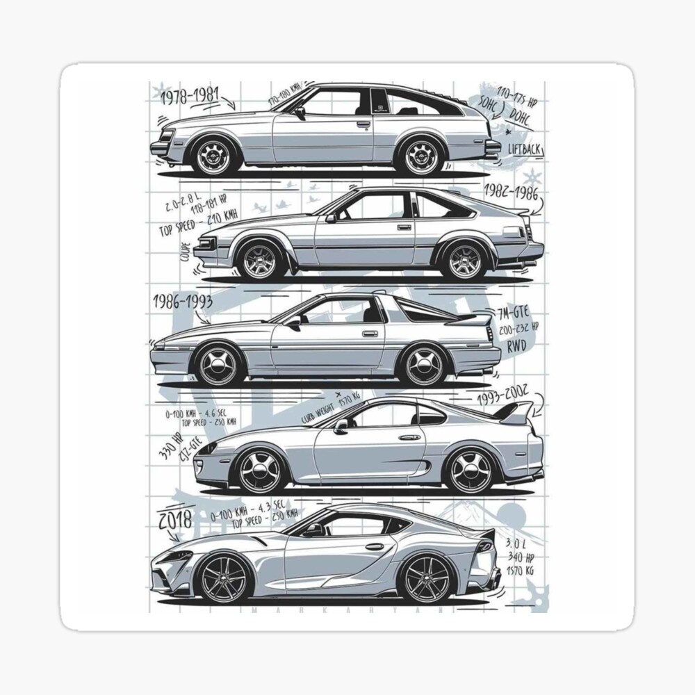 Toyota Supra mk4 Postcard for Sale by RACING FACTORY