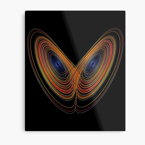 Lorenz Attractor Lorenz Attractor