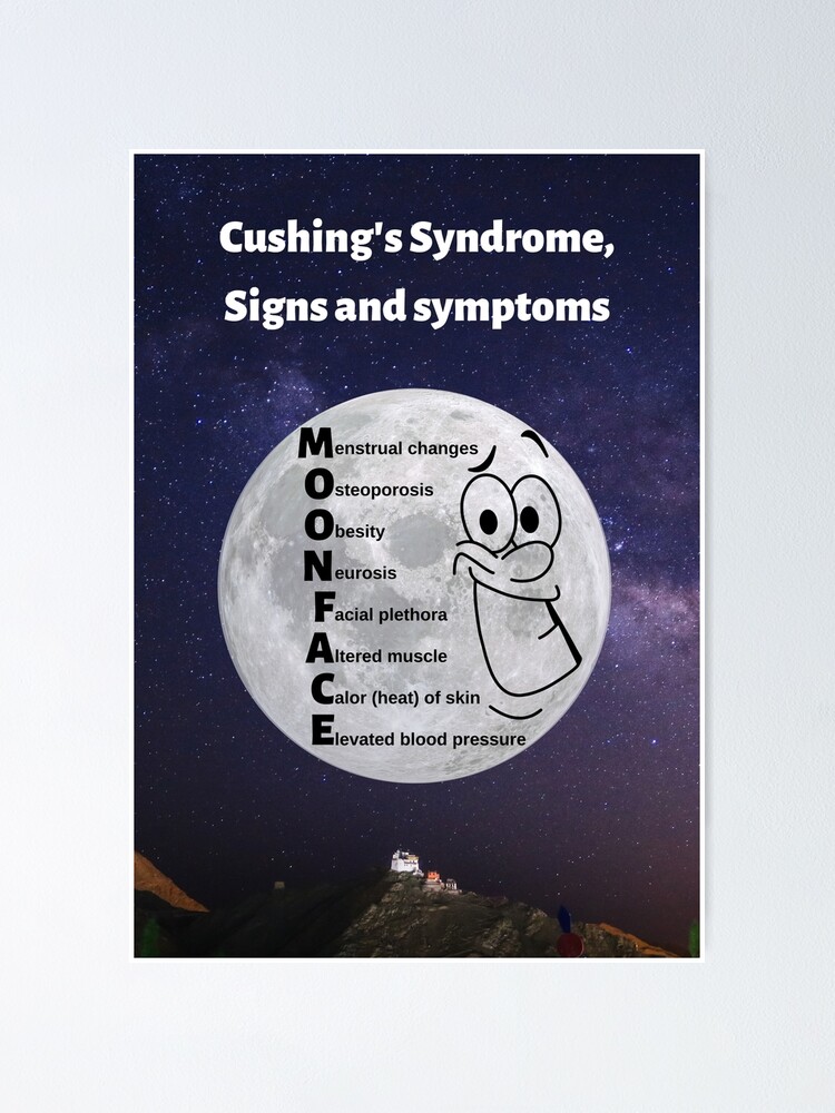 "Cushing's Syndrome, Signs and Symptoms MOON FACE Mnemonic" Poster by