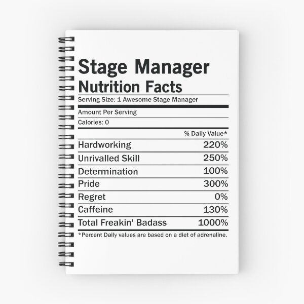 Item preview, Stage Manager Nutrition Facts designed and sold by woodesigner.