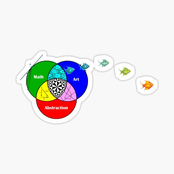 Additive Mixing Sticker