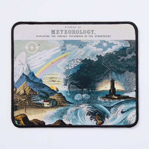 Item preview, Antique Meteorology Illustration designed and sold by jadeandjester.
