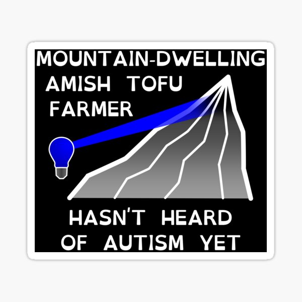 Raising Awareness (white) Sticker