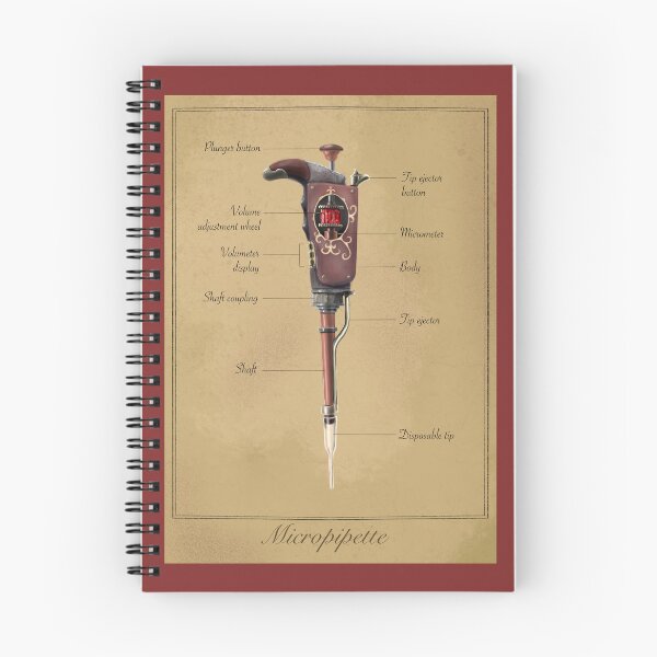 Artikelvorschau, Steampunk / Vintage Pipettendiagramm entworfen und verkauft von Science Lab Designs.