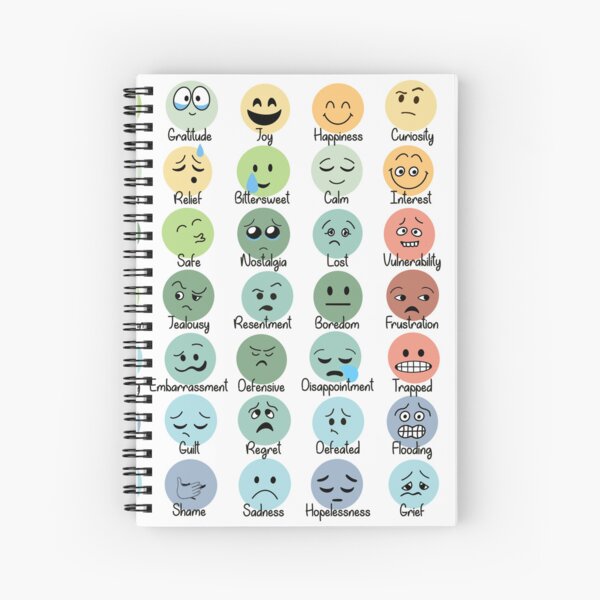 Item preview, Feelings chart designed and sold by bmillertime.