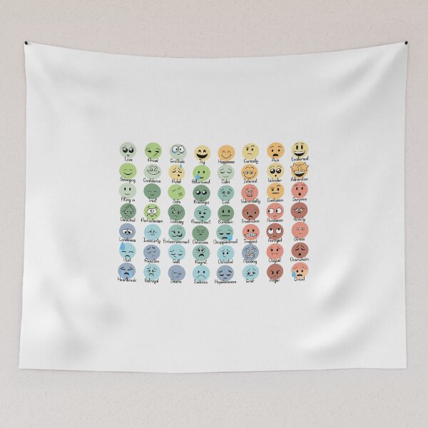 Item preview, Feelings chart designed and sold by bmillertime.
