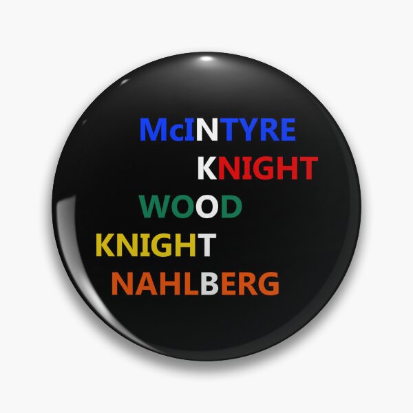 Item preview, MCINTYRE KNIGHT WOOD KNIGHT NAHLBERG For NKOTB Lover designed and sold by RNDR.
